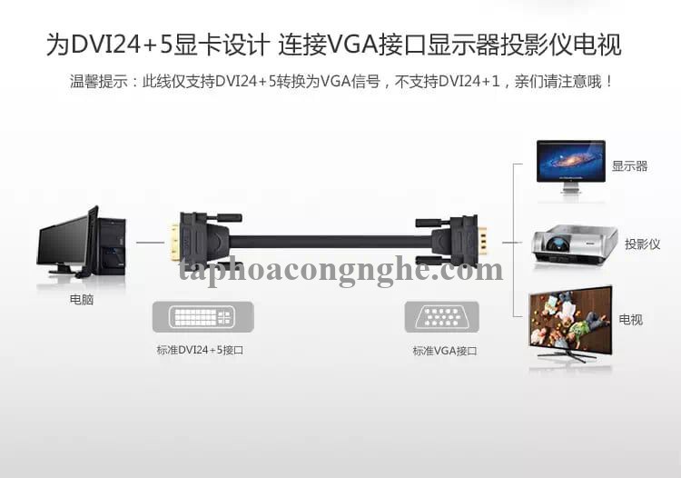 Ugreen 11678 5M màu Đen Cáp chuyển đổi DVI 24 + 5 sang VGA DV102 30011678